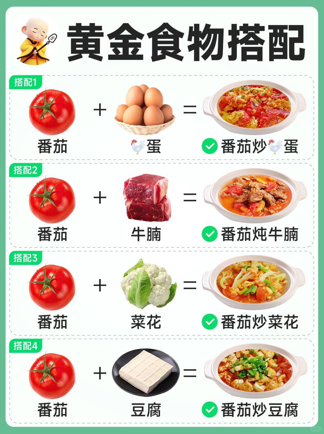 💁 28款黄金食物搭配原则（二）！建议收藏！