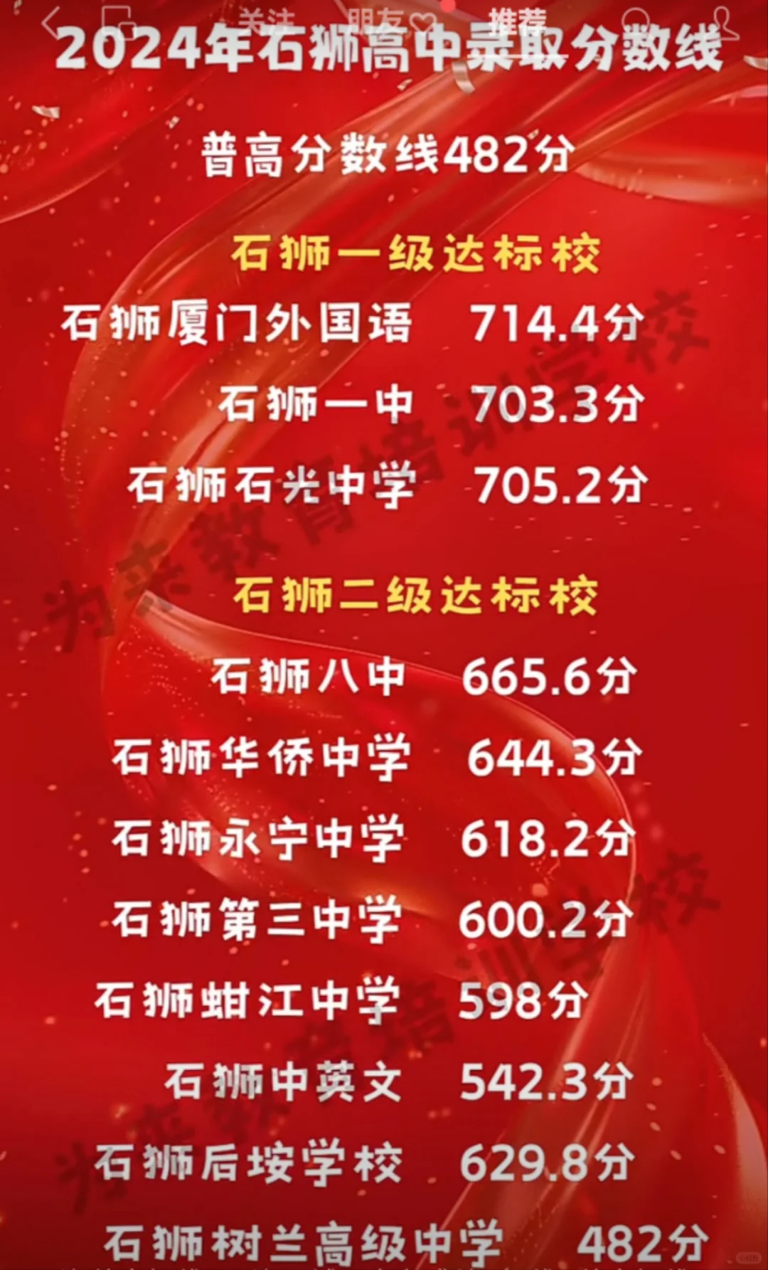 福建泉州中考 石狮普高切线
