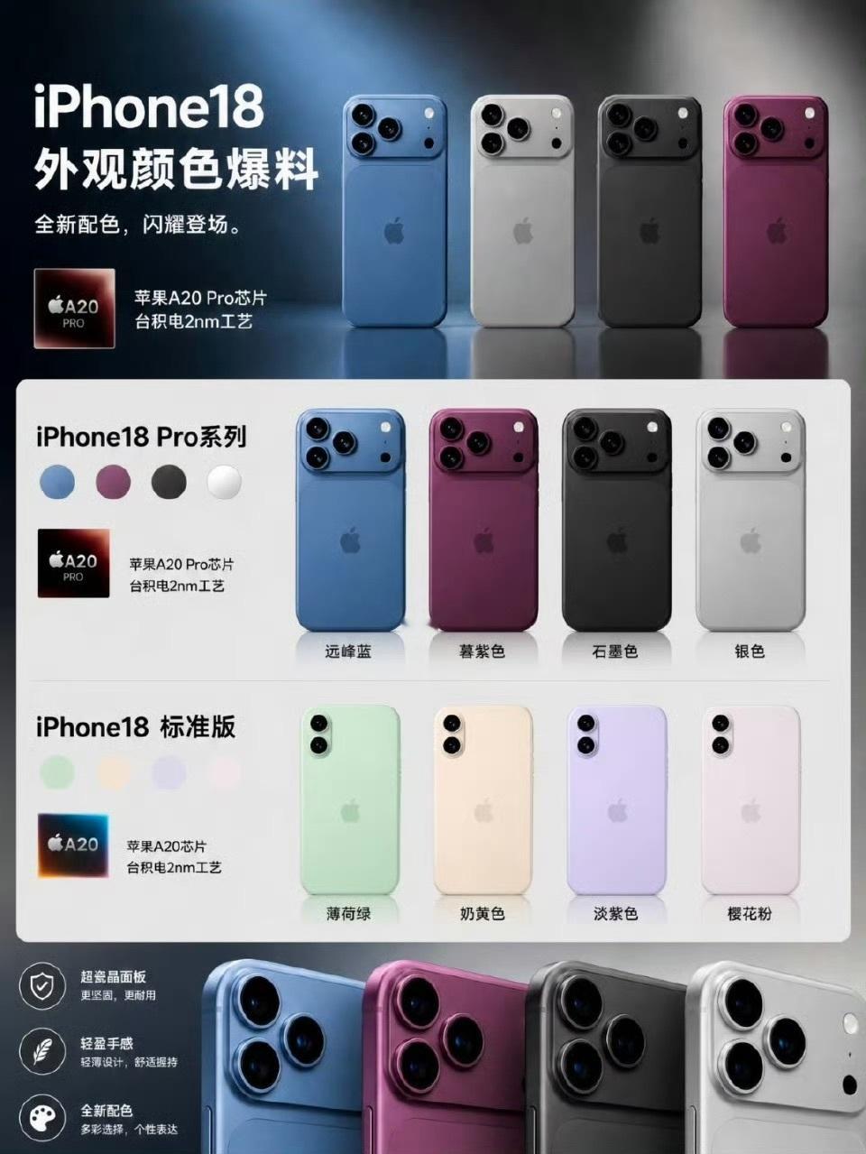 曝iPhone18Pro配色大换血苹果把星宇橙砍了换酒红和纯黑，有人觉得高级有人