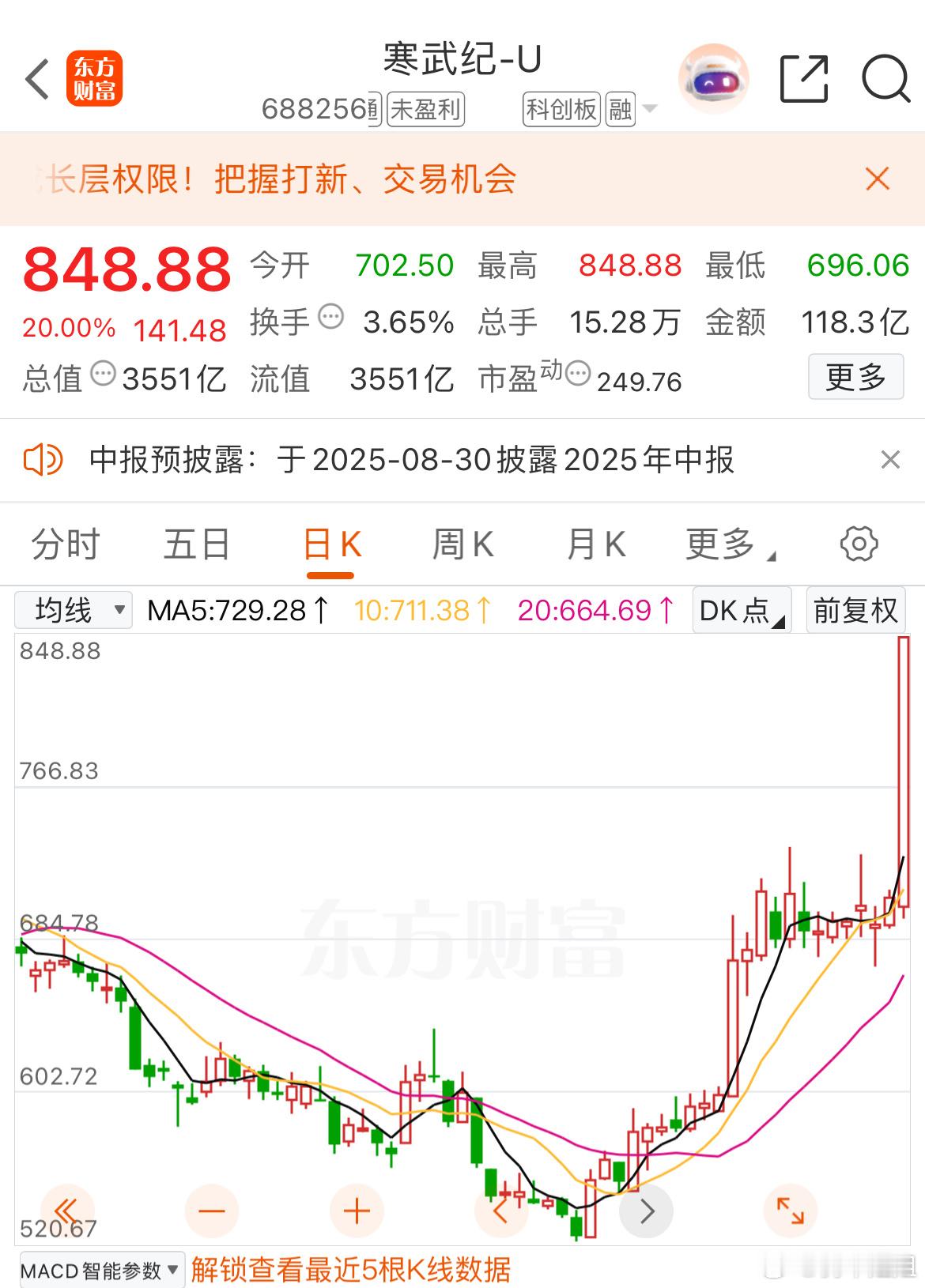 DeepSeek突传重磅！寒武纪大爆发 午后强势打板，又一次的创新高，亦有传闻催