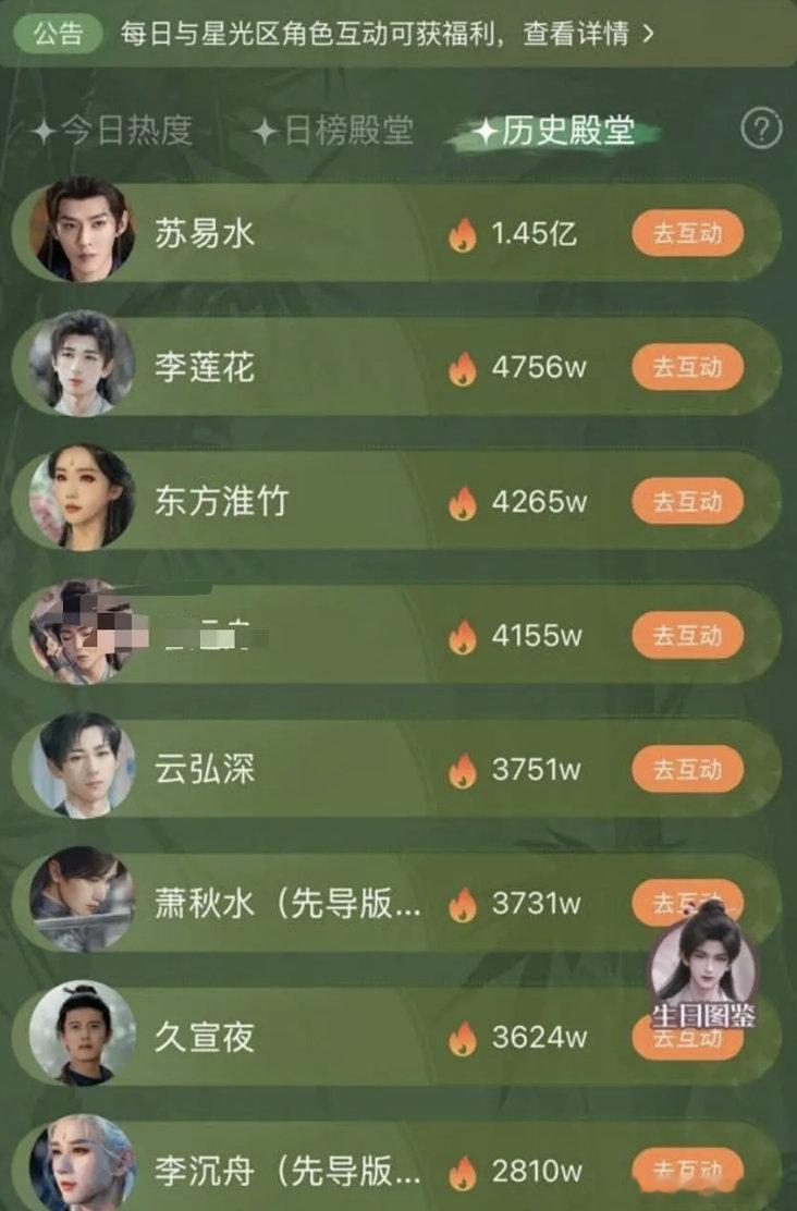 这个榜干嘛的？聊天互动的吗？ ​​​