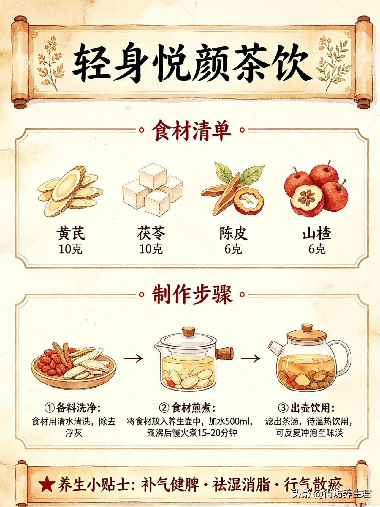 轻身悦颜茶饮：补气健脾，祛湿消脂，行气散瘀