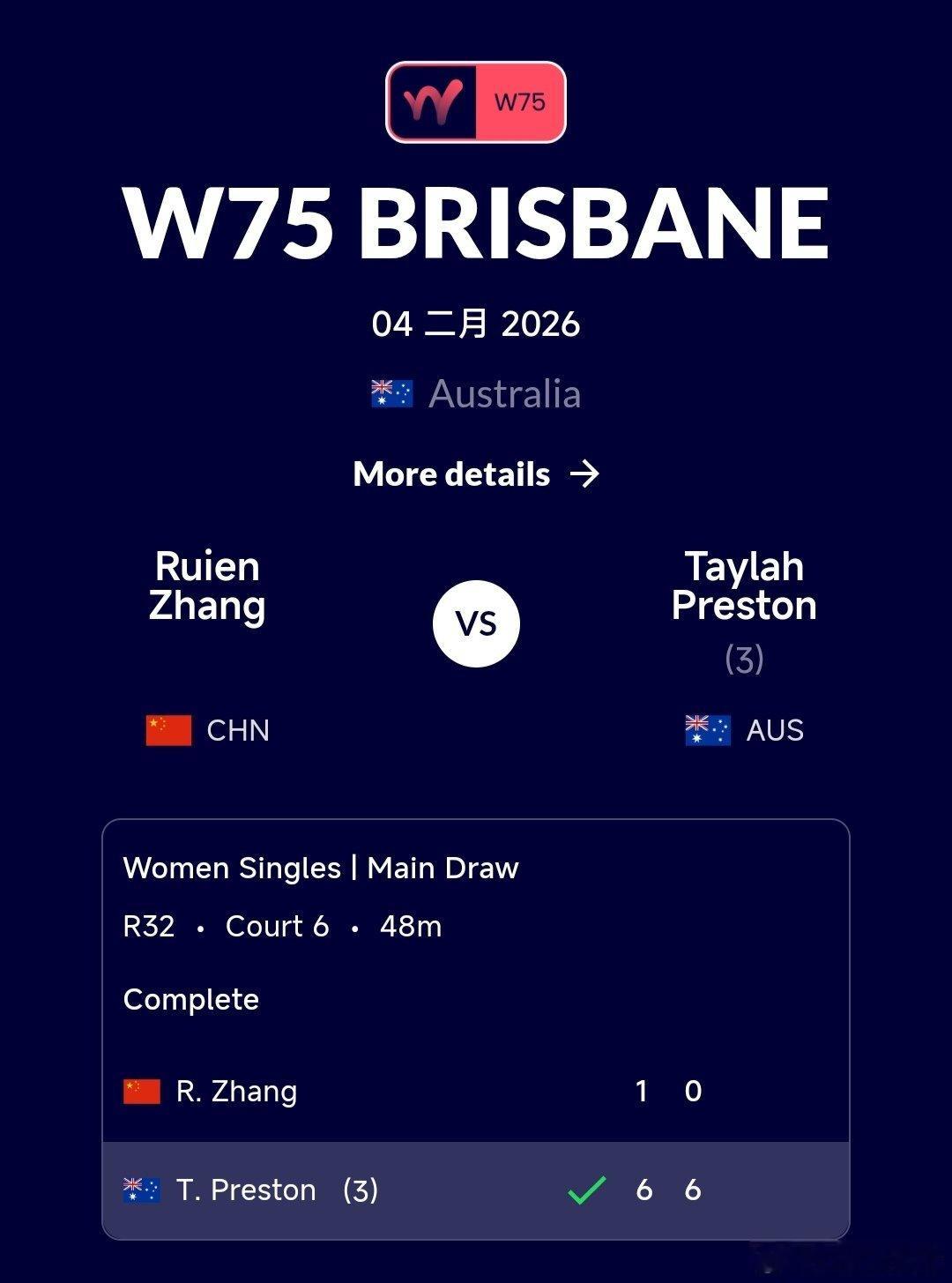 W75布里斯班站🇦🇺女单第一轮张瑞恩🇨🇳1-6/0-6不敌3号种子普雷斯