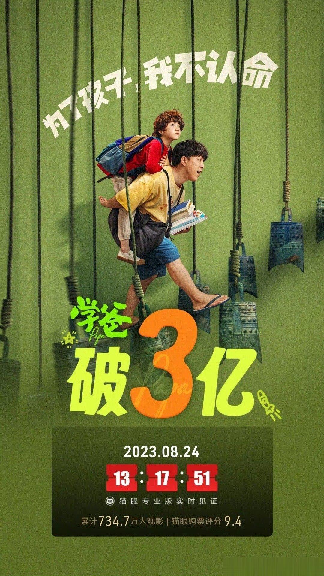 #学爸票房破3亿# 电影 《学爸》上映7天 ，总票房破3亿。 ​​​