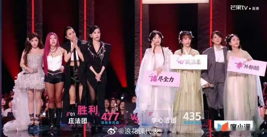 安崎带全队晋级安崎二公首个晋级队伍 恭喜恭喜，我们的庄法团可以全员晋级，并且在浪