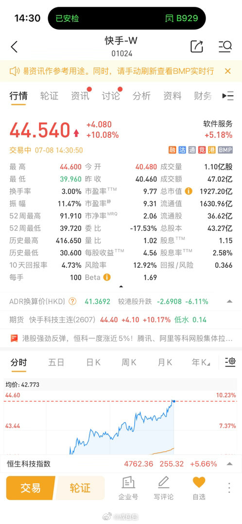 今天我手很强势啊腾讯拟出售快手股份