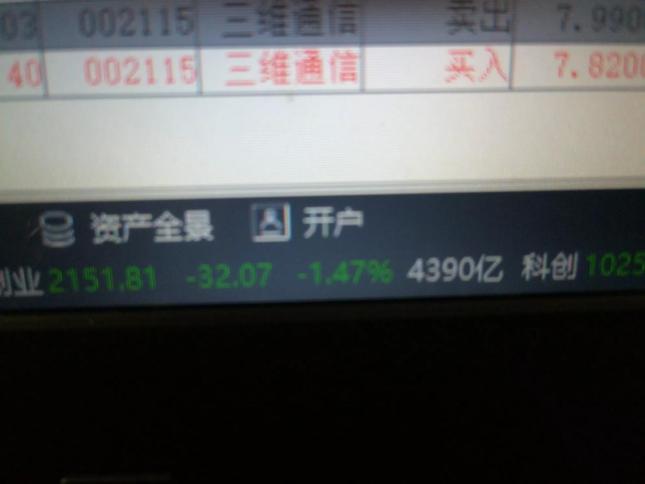 三万的差价，

我也是有了的，

只是做的不是太如意。

大抵如此吧。

反正眼