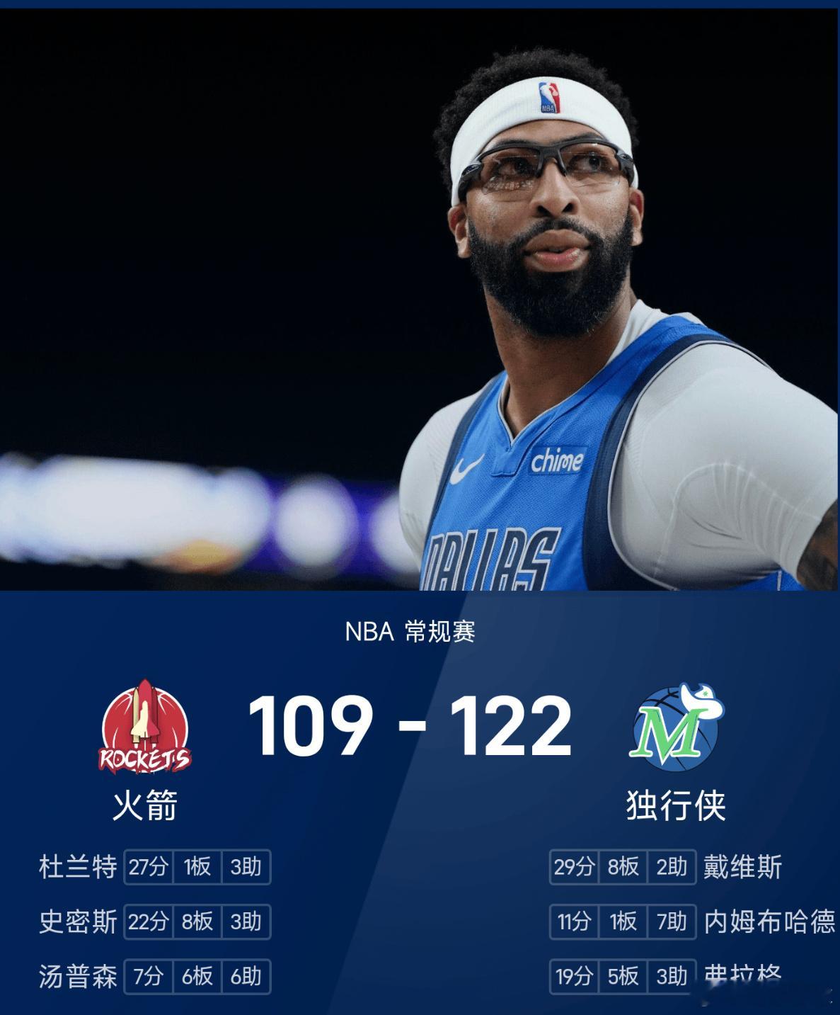 12月07日讯 25/26赛季NBA 常规赛，独行侠对阵火箭。双方全场战罢，独行