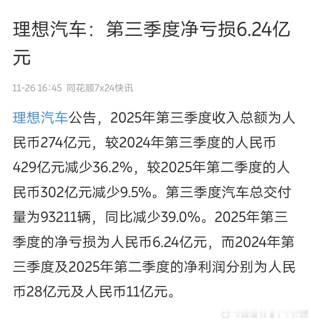 理想汽车第三季度财报净亏损6.24亿，转折点吗？第四季度交付指引10-11万，低
