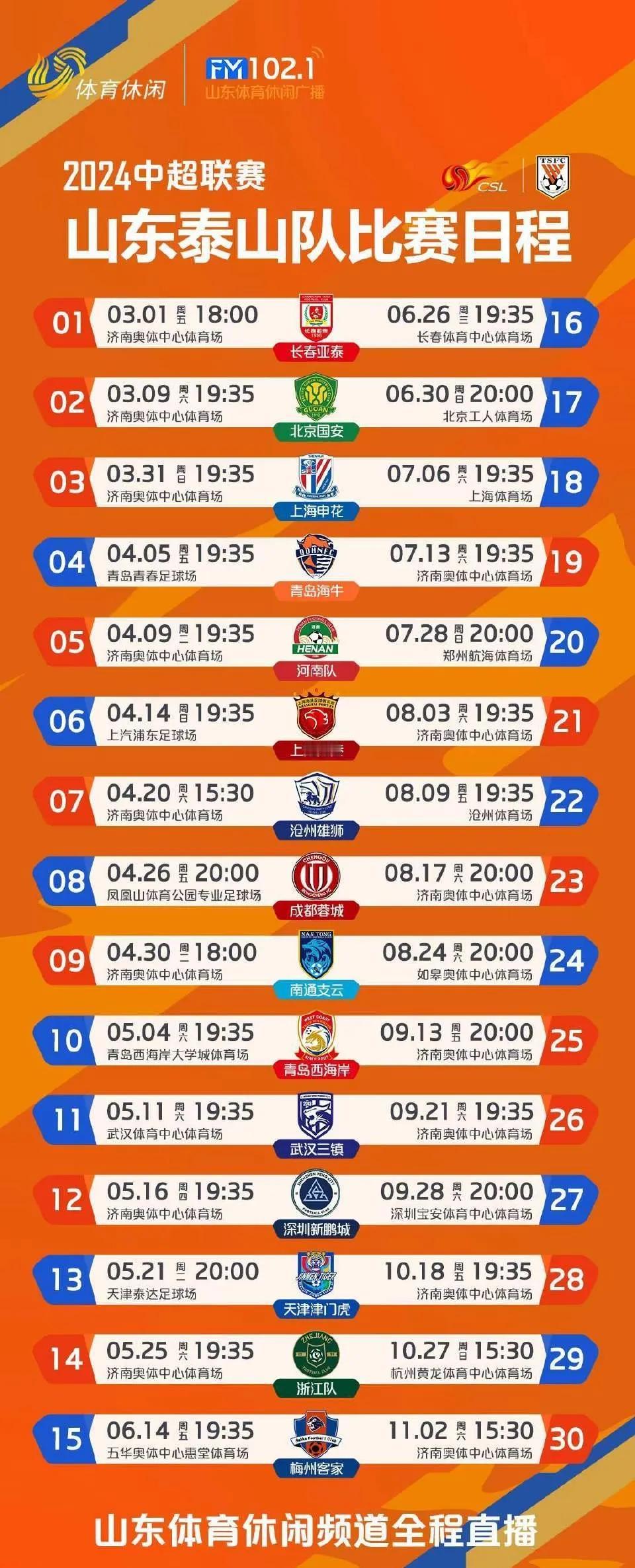 终于能干点正事了