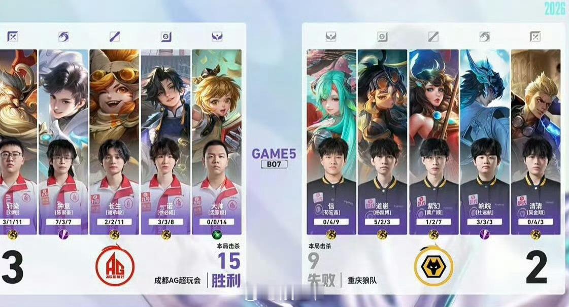 清清送完狼队直接团灭现在最应该关心的是久诚吧 清清 一直送 
