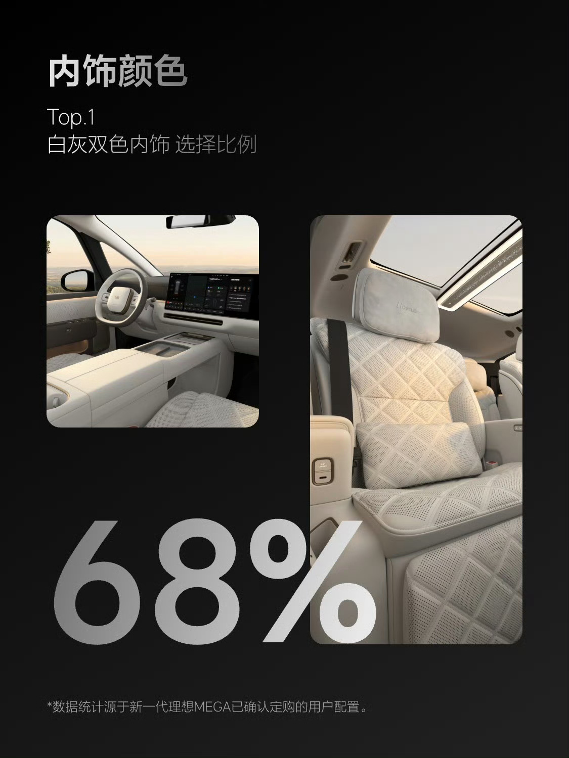 可以可以，和官方的最终数据，误差10个点[哈哈]紫晶灰给力！ ​​​