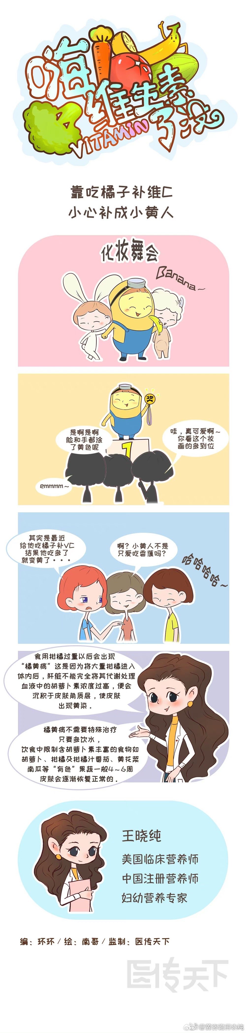 #女子为减肥连吃3月胡萝卜变小橘人# 不只是胡萝卜哦，橘子吃多了皮肤也会变黄‼️