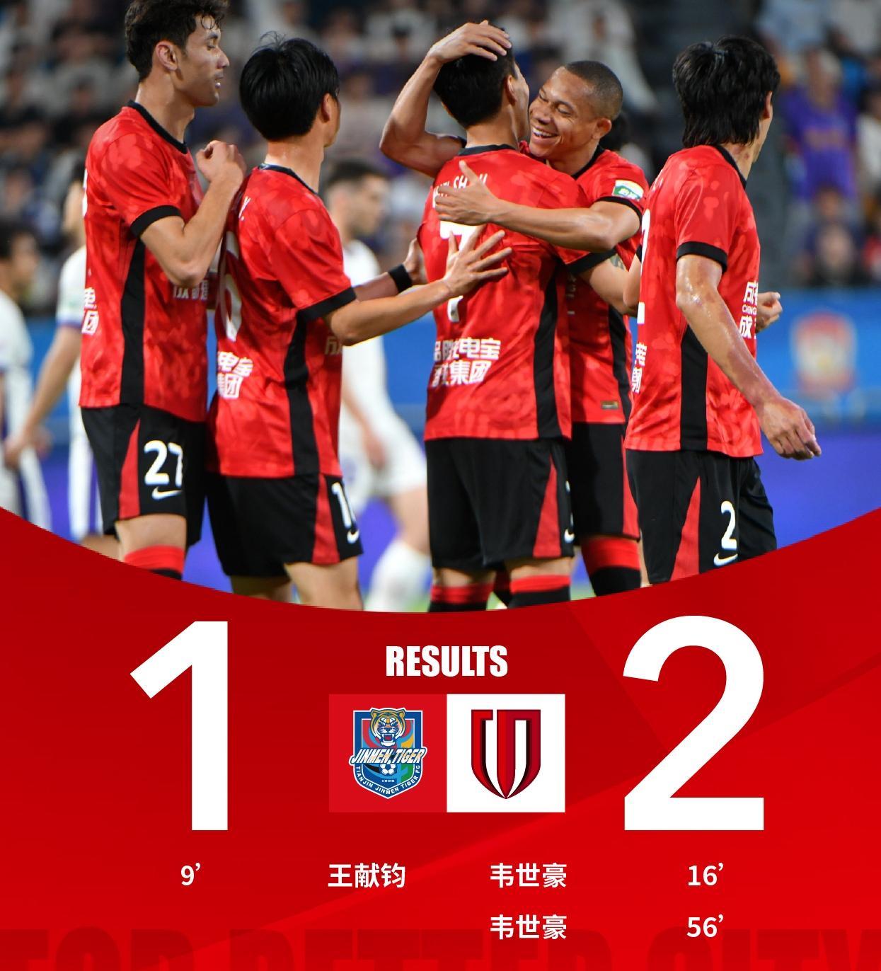 成都蓉城2-1逆转战胜天津津门虎，豪取联赛九连胜，继续强势领跑中超积分榜！本场比
