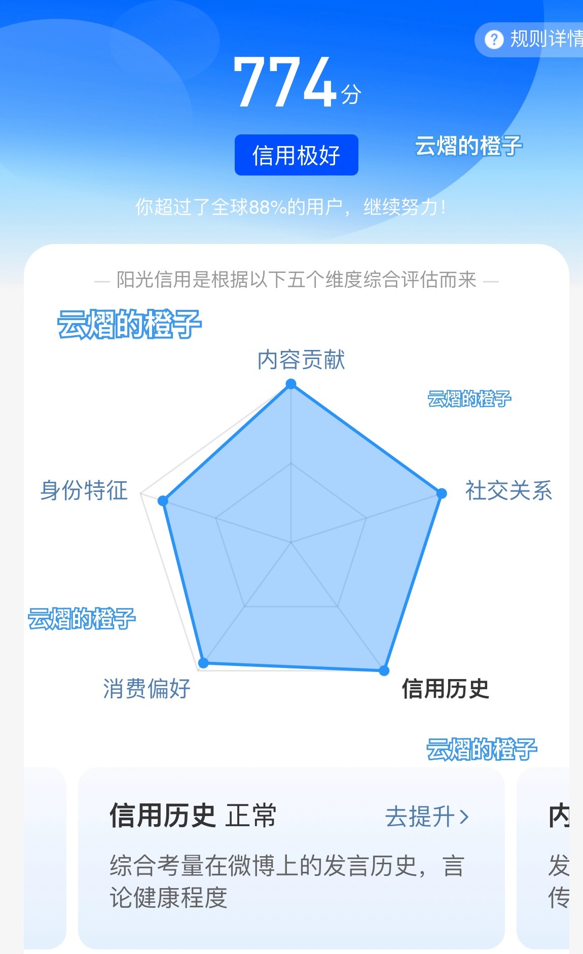 阳光信用  ☀️阳光信用 每日一善每日一善 ☀️想涨ygxy的可以来和我互动🉑