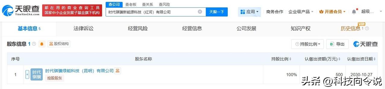 【宁德时代在云南红河成立新能源科技公司 注册资本500万】
天眼查App显示，近