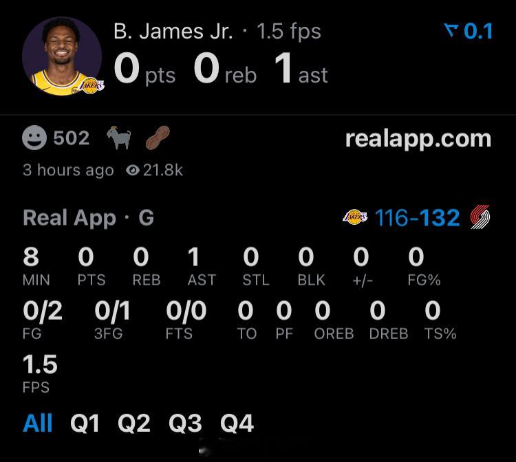 布朗尼今晚进入轮换，也是唯一没有得分进账的湖人球员。开拓者战胜湖人