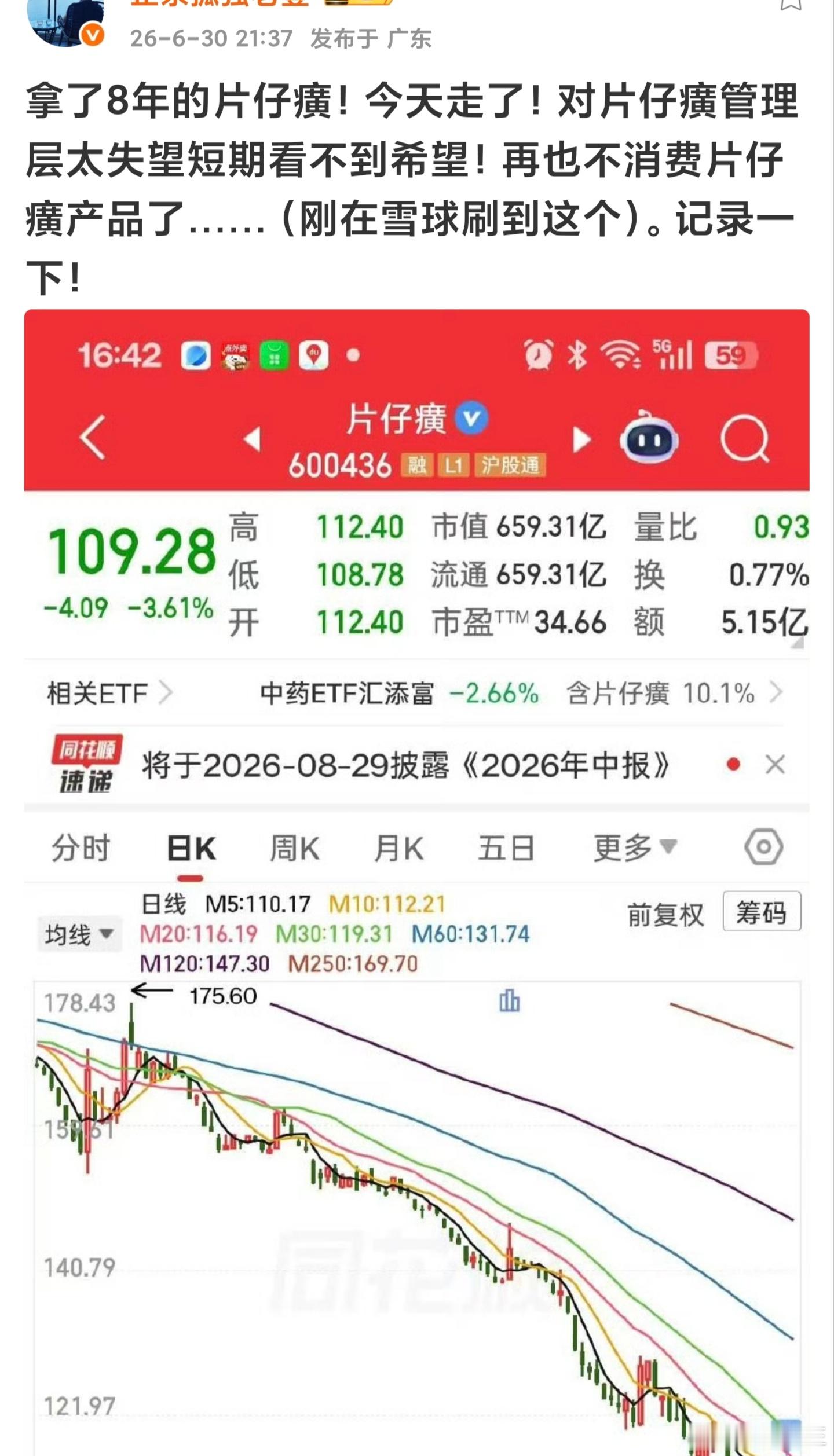 刚刚看到这位网友说:拿了8年的片仔癀！今天走了！对片仔癀管理层太失望短期看不到希
