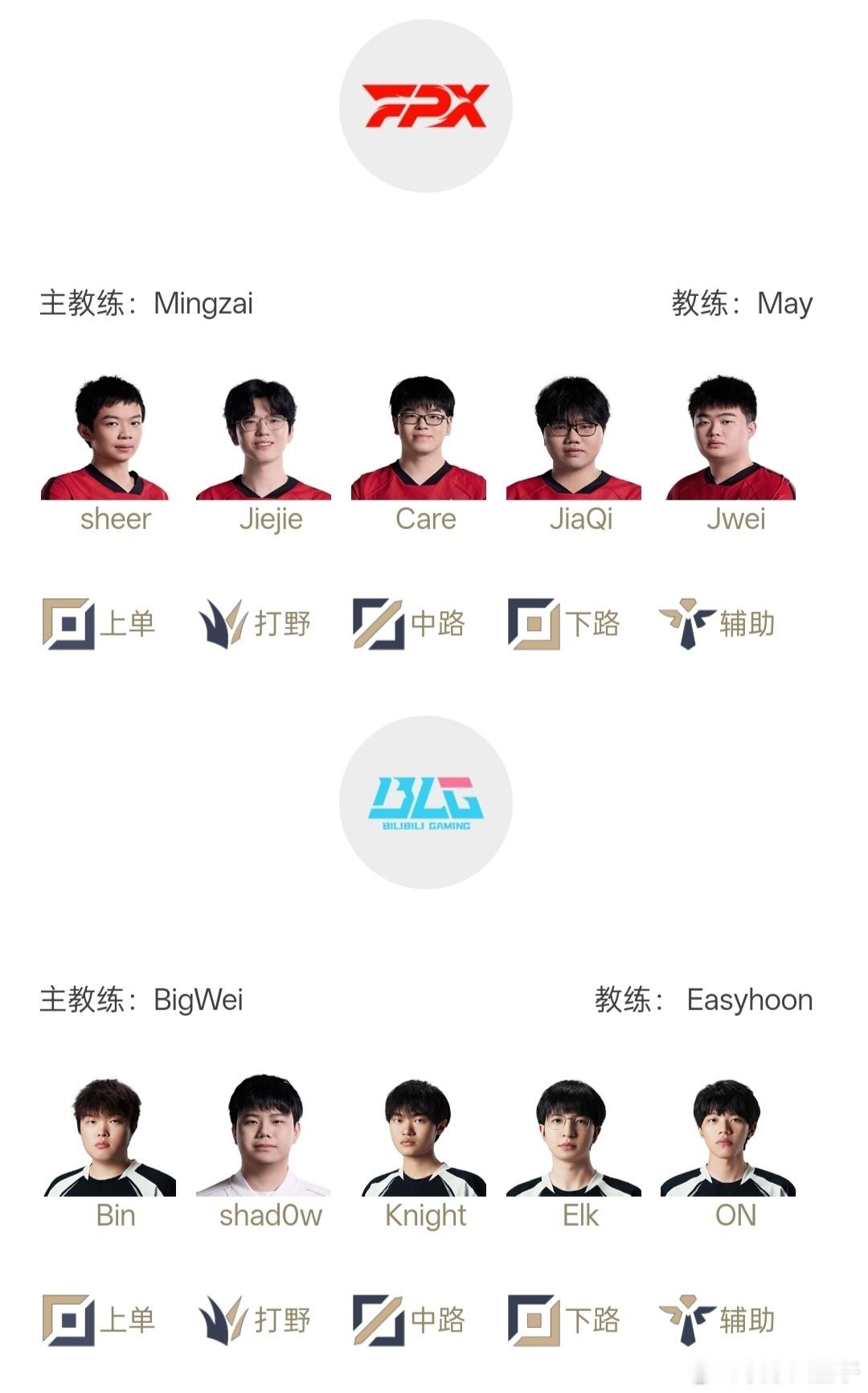 Jiejie首发登场对战BLG[哆啦A梦吃惊]jiejie首发对战blgFPX对