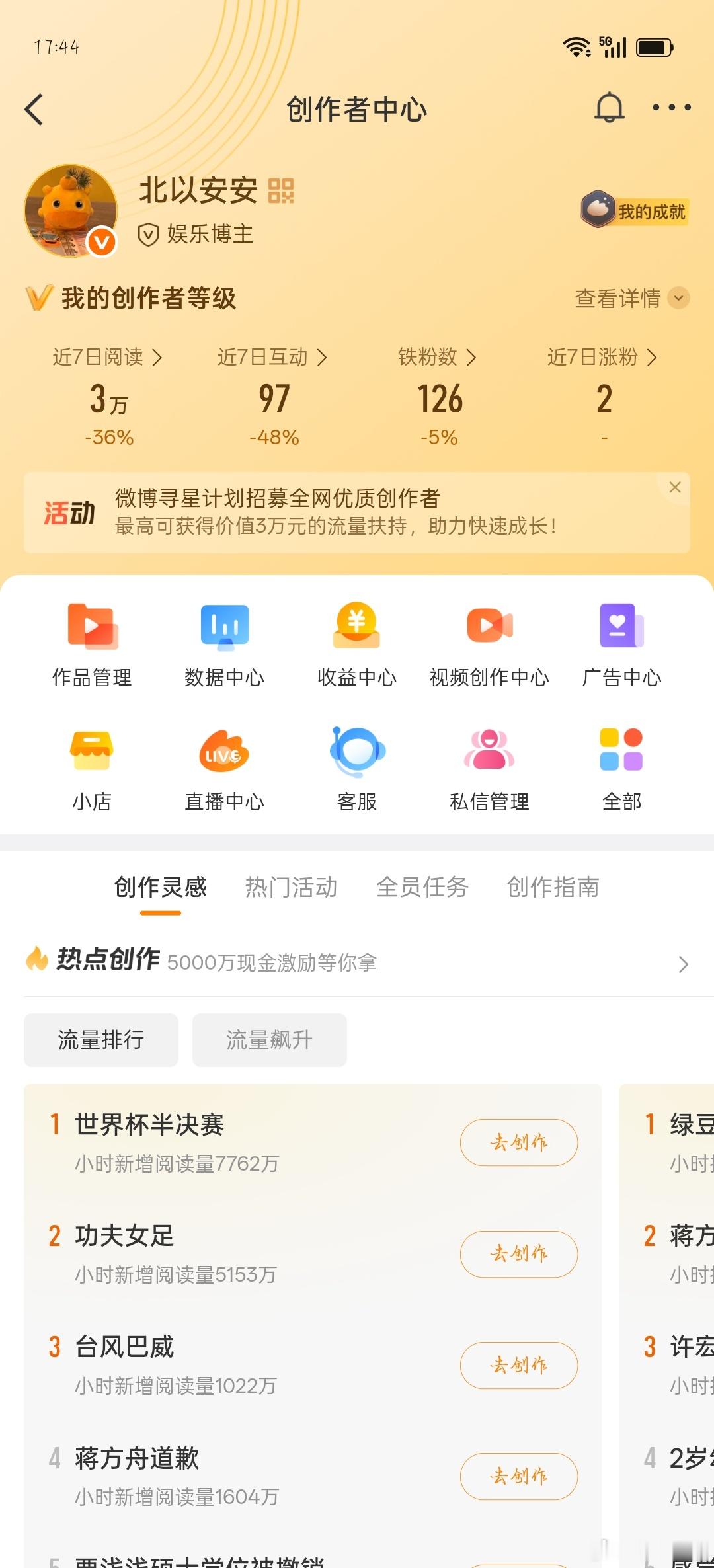 家人们觉得我这铁粉和阅读量还有救吗
