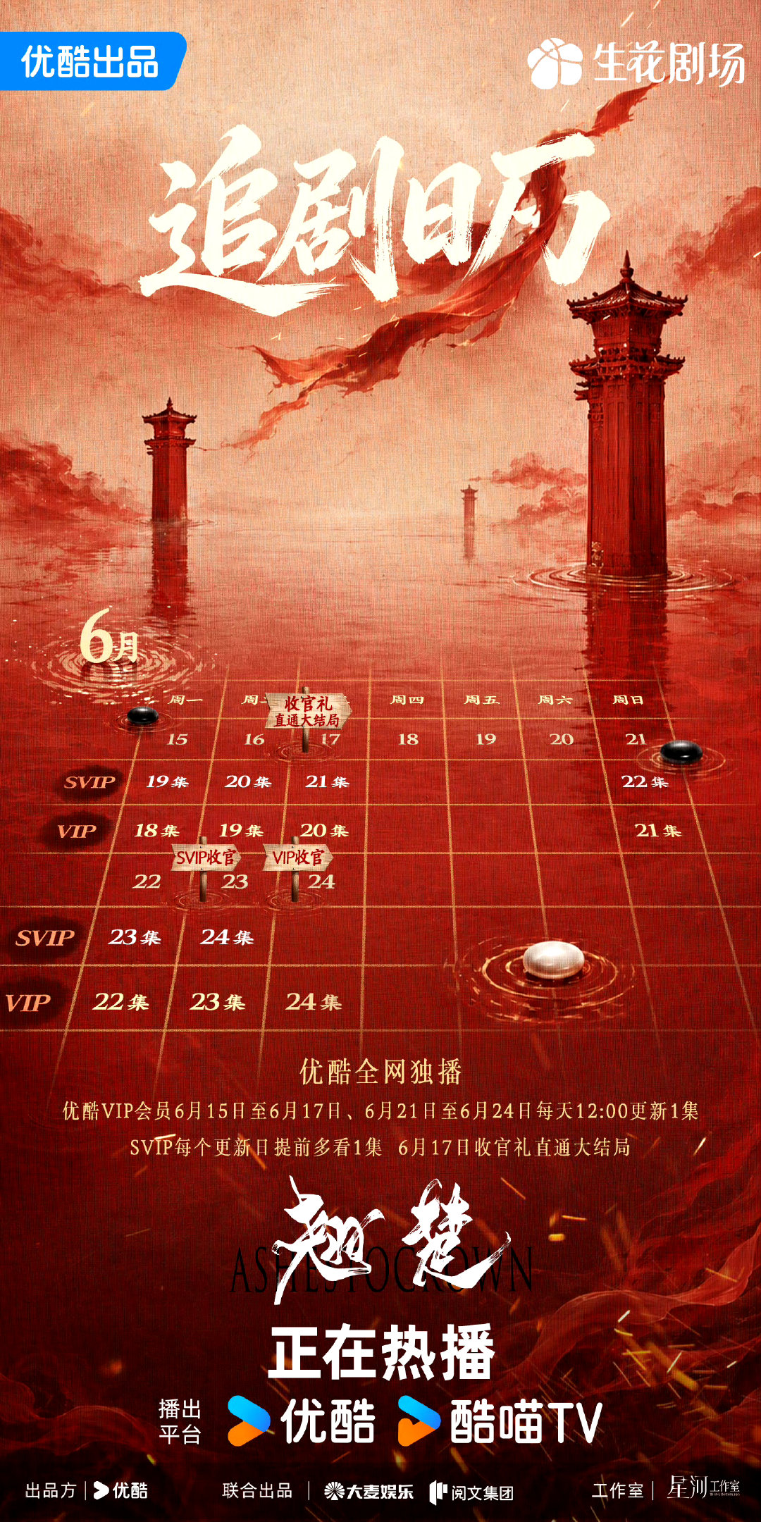 翘楚辱追剧集翘楚 辱追人的真实写照就在这部剧体现得淋漓尽致，甜甜的羁绊戏份让人直