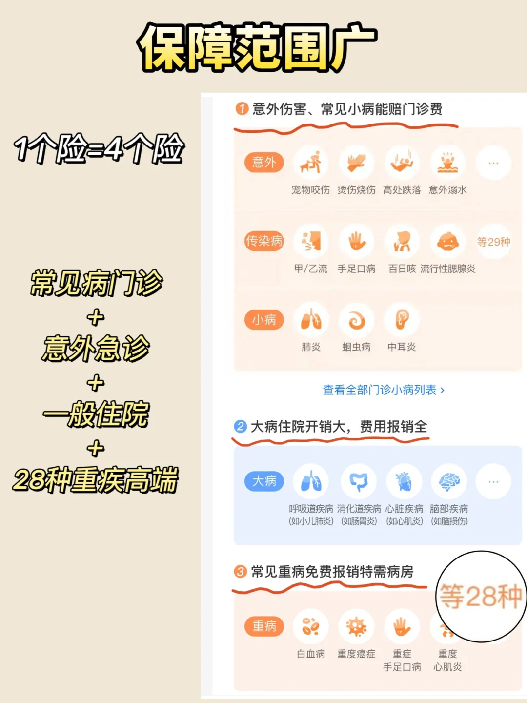 宝宝出生后，这6件事一定要做‼️省不少钱💰