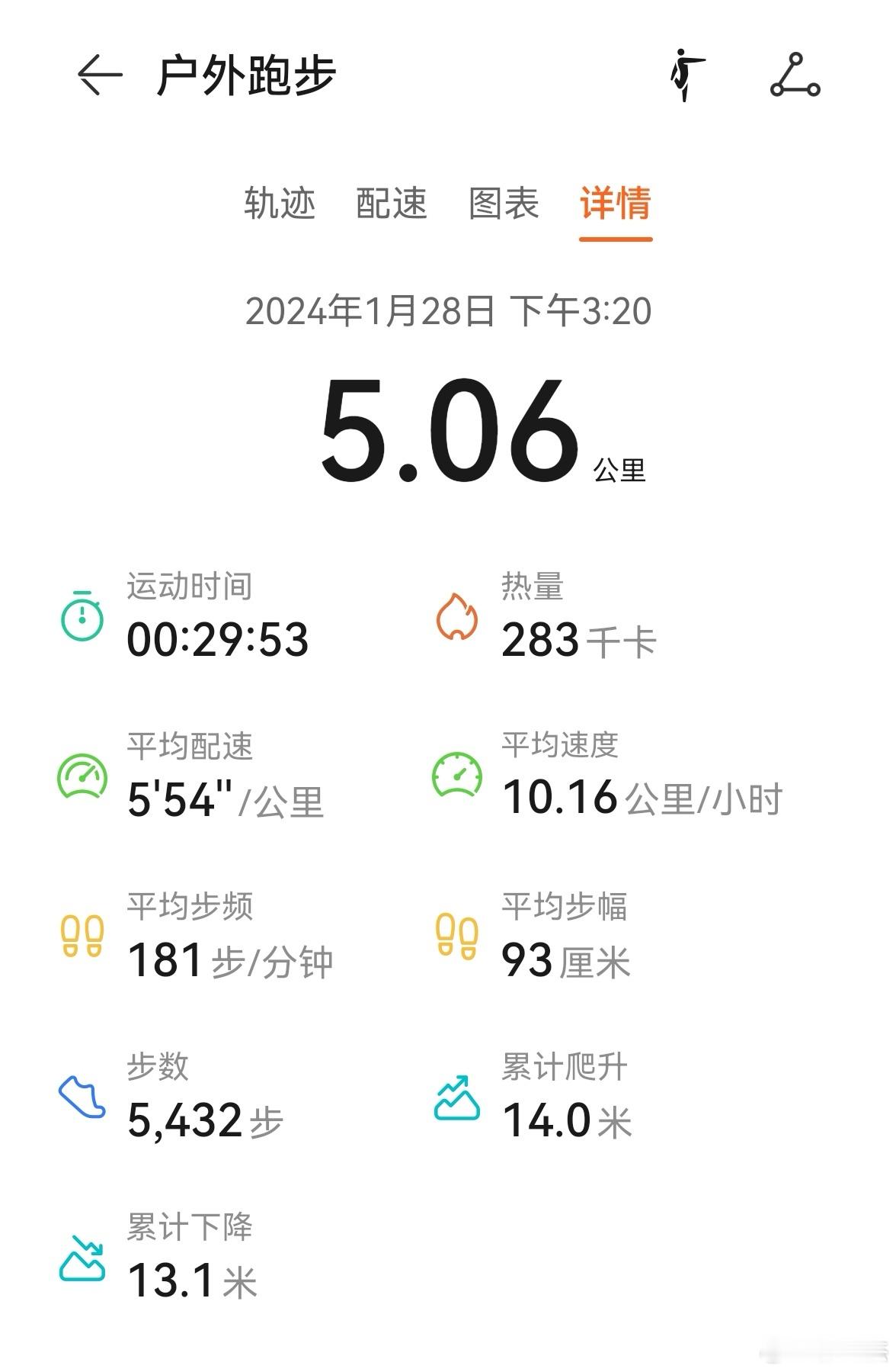 今日五公里。 ​​​
