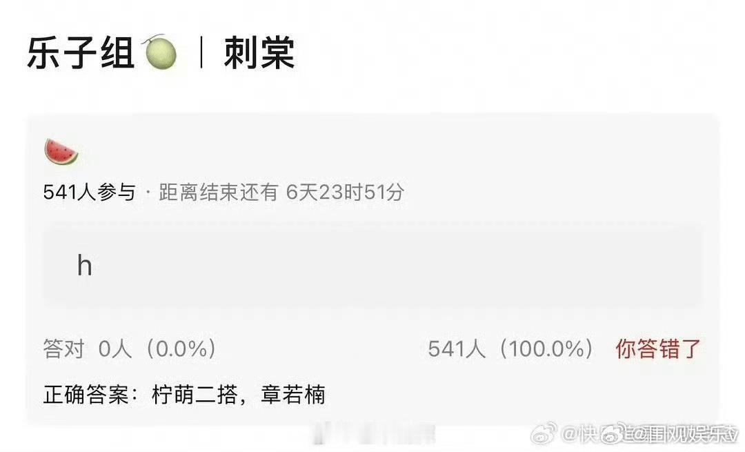 张凌赫粉丝抵制卢昱晓进组刺棠成功刺棠女主换章若楠 刺棠女主换成章若楠啦 