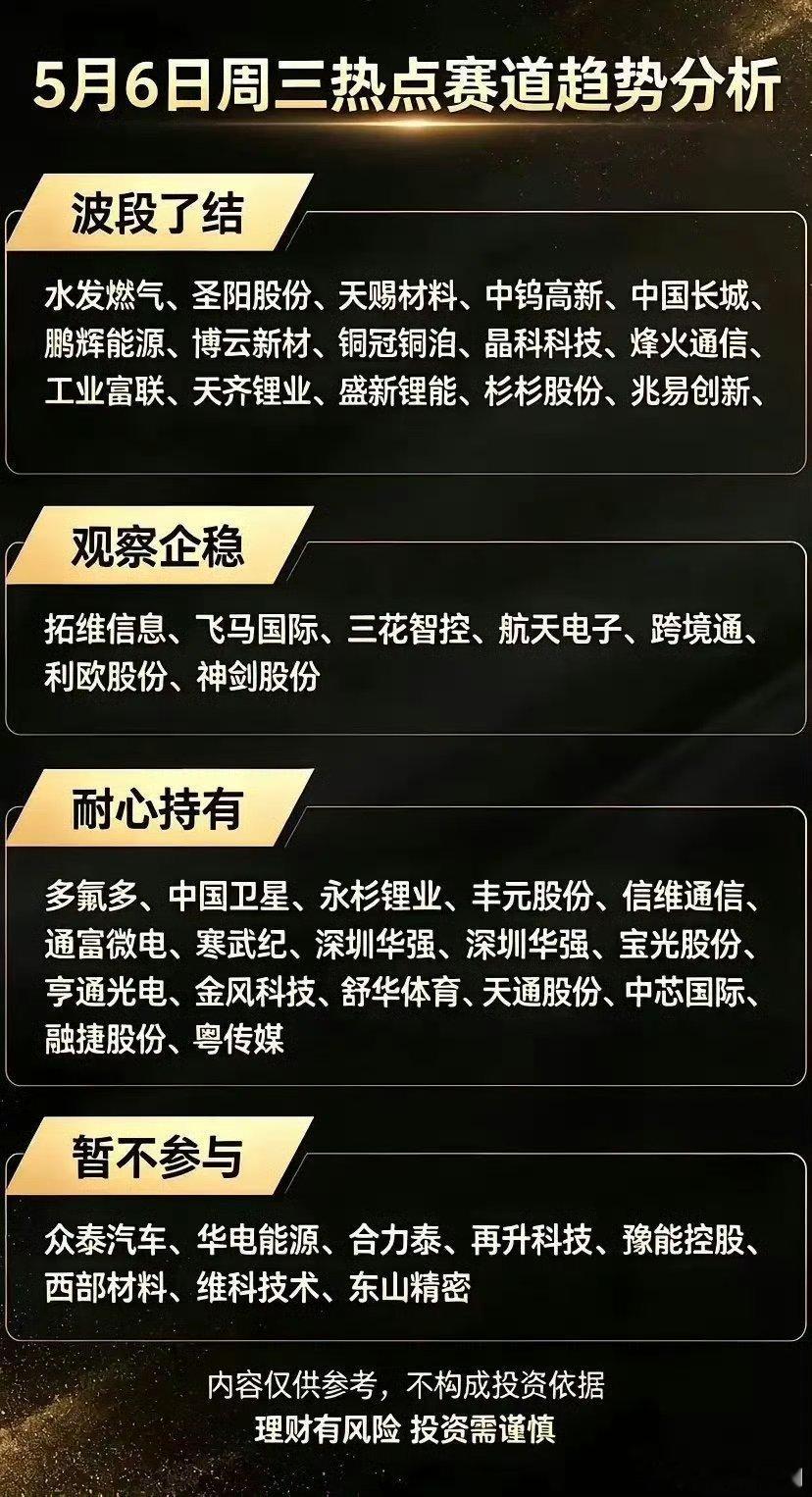 节后细分赛道布局思路一、波段操作标的博云新材、工业富联、盛新锂能、兆易创新、天齐