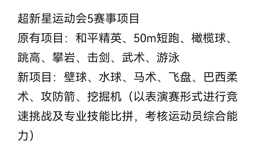 #超新星运动会 挖掘机项目##超新星路透# 是不是过于离谱了？！哈哈哈哈哈哈怎么