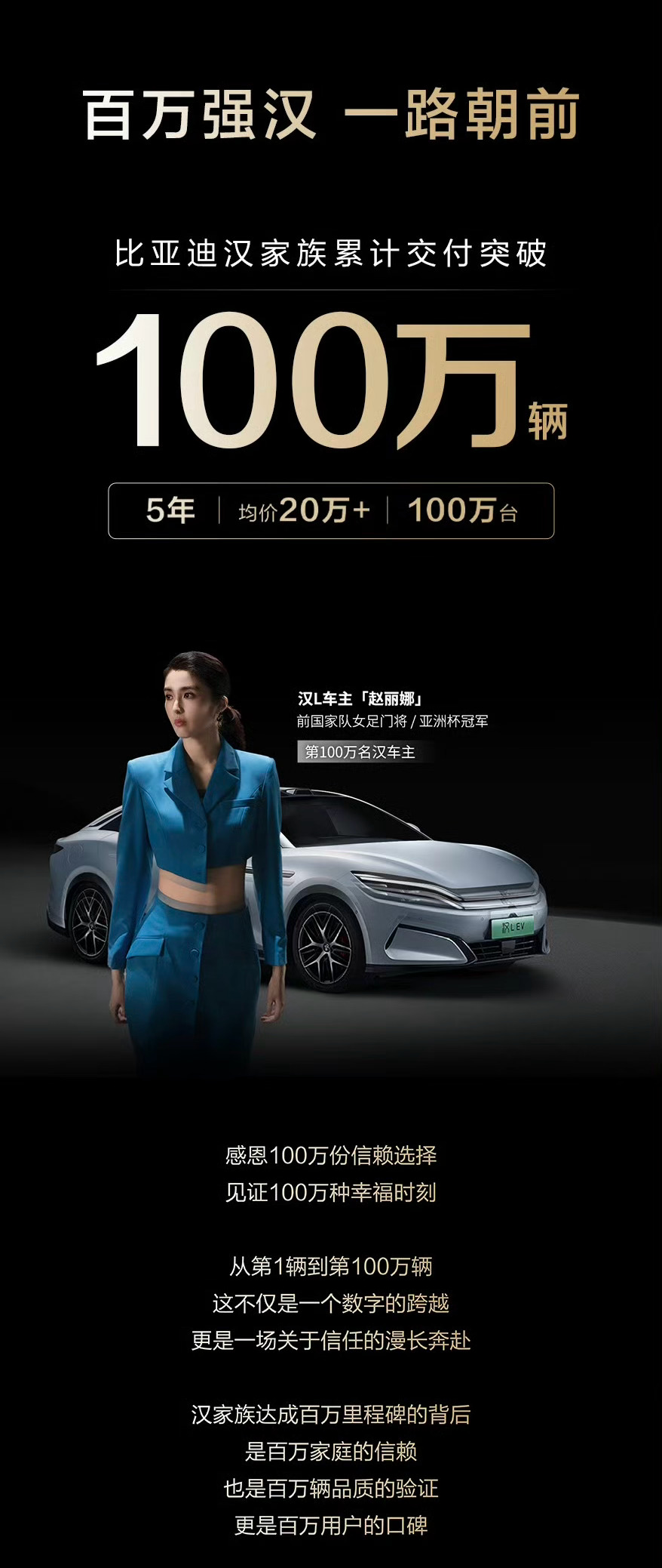 比亚迪汉，成为首个售价20万元以上且销量突破100万辆的中国品牌汽车！ ​​​