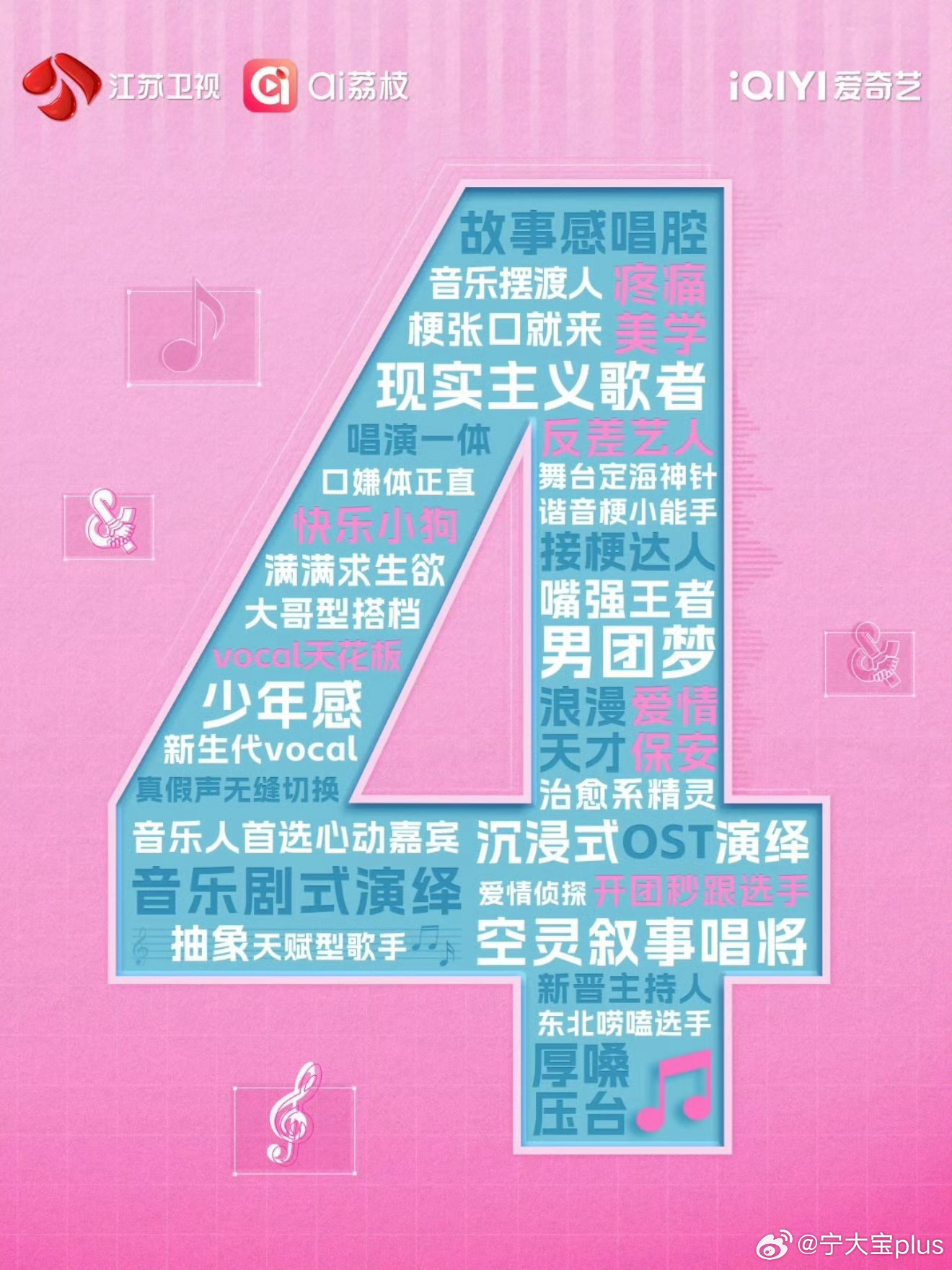 摩登兄弟[超话]刘宇宁 音乐缘计划3阵容这是横么意思？ 咋那么多刻在🧬里的词儿