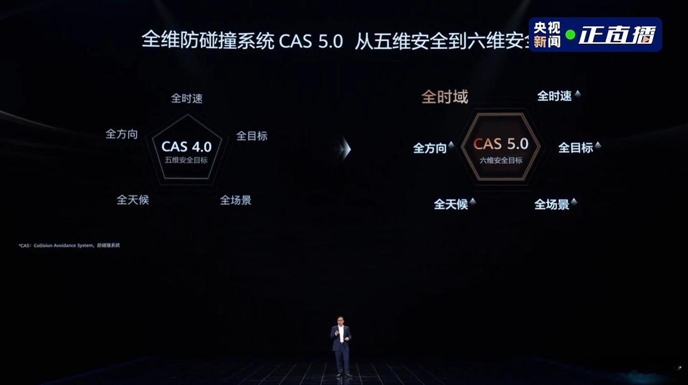 为什么老司机越来信任辅助驾驶了不得不说，华为乾崑这次又把辅助驾驶的安全性拉高了一