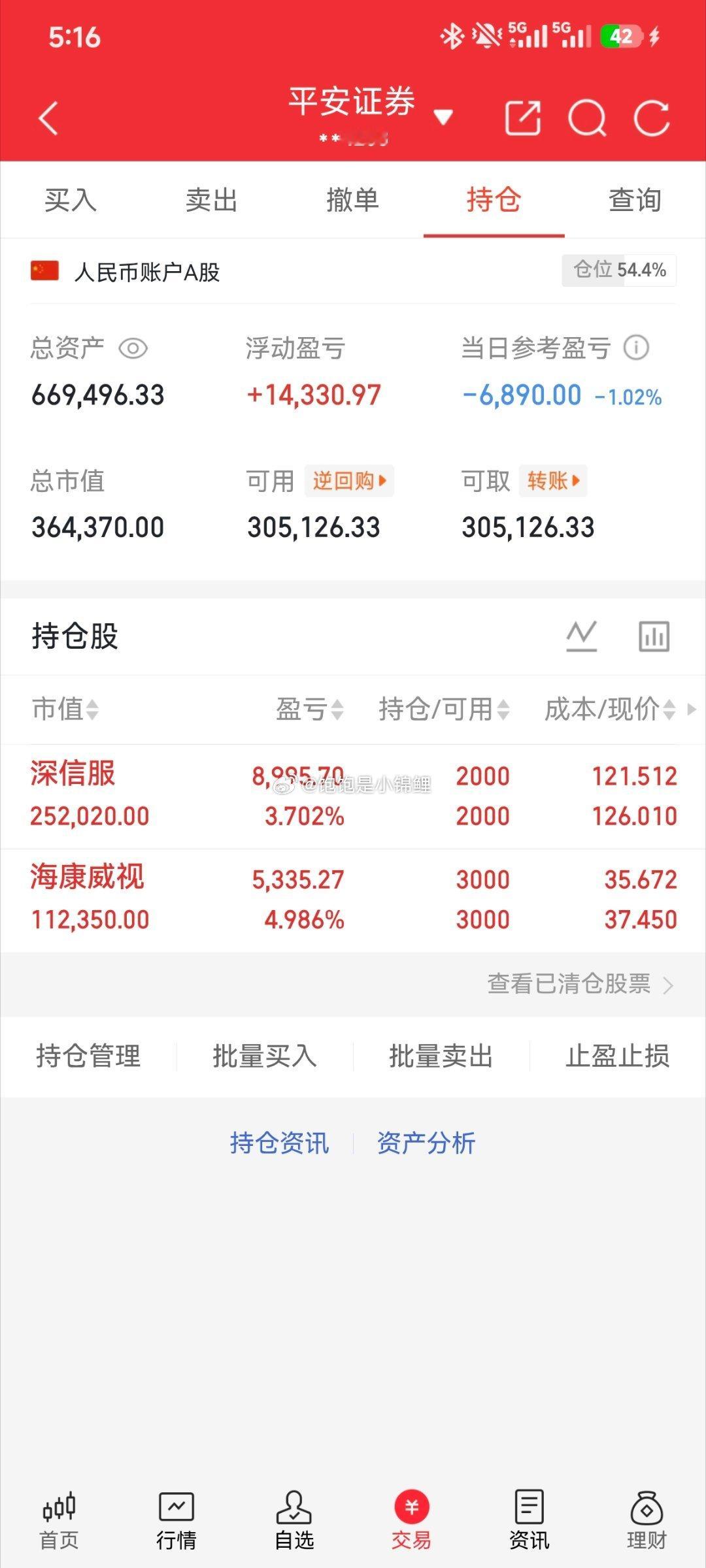 按兵不动！！！股票
