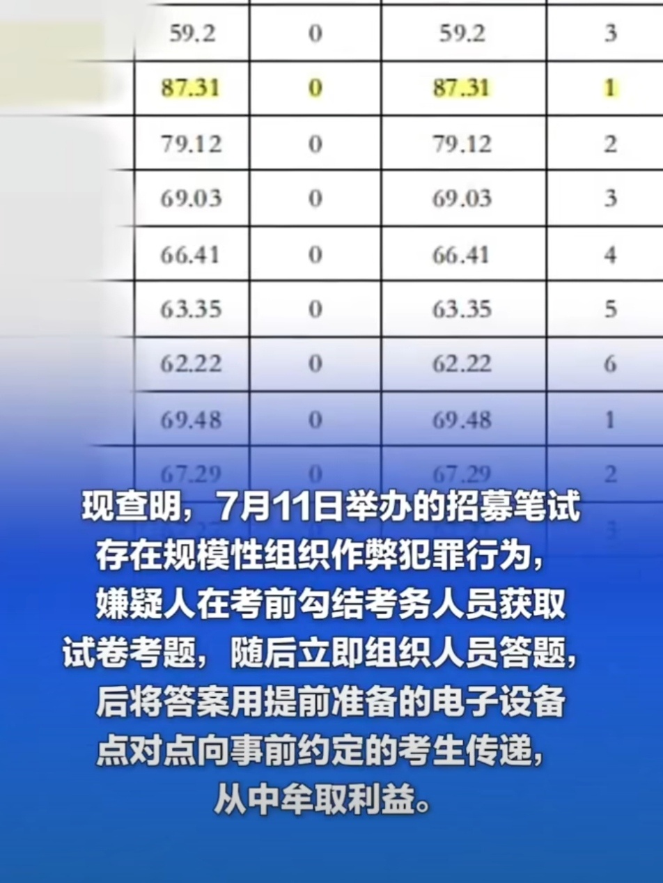 河南三支一扶案件查实作弊河南三支一扶案件查实作弊  很多人支持重考：作弊者搅乱了