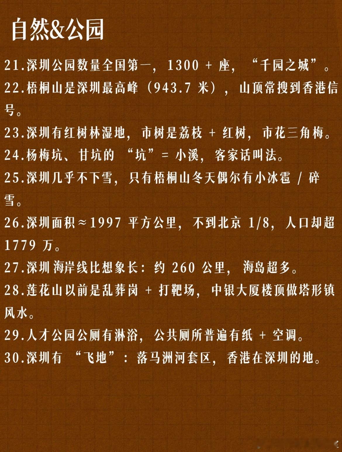 深圳人不爱讲奋斗因为所有人都在默默地奋斗（来自小苏）深圳图书馆 深圳·深圳图书馆