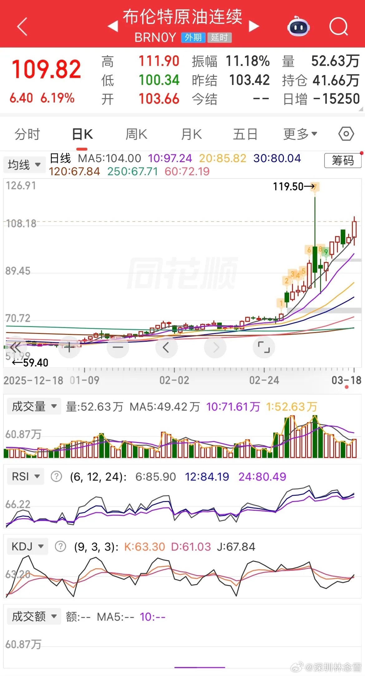突发黑天鹅！中东局势引爆全球市场，警惕黑周四中东局势骤然升级，伊朗石化设施遇袭，