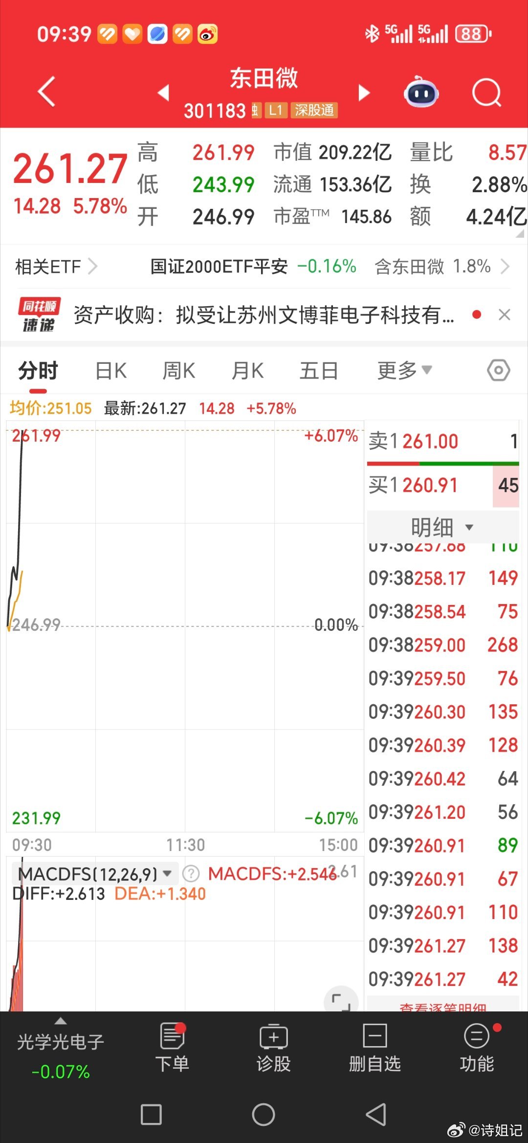 一支穿云箭来了，千军万马来相见。东田微 ​​​