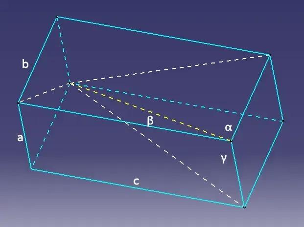 构造法解题
1、若锐角α、β、γ满足cos²α+cos²β+cos²γ=1，则有