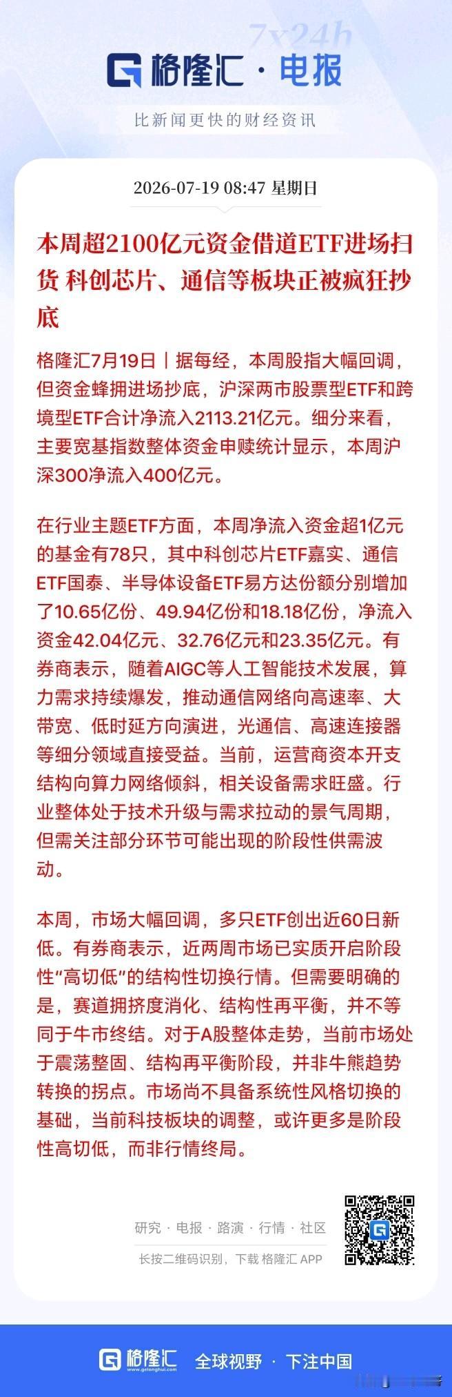 周一的A股应该有望大幅修复了！资金在疯狂扫货抄底，可怜周五被恐慌割肉的散户了！