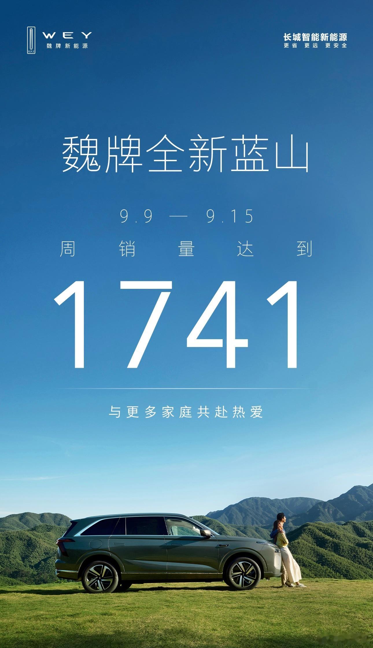 魏牌蓝山上周周销量超过理想L8了！加定语了的第一，也可以了，哈哈哈！！[偷笑]#