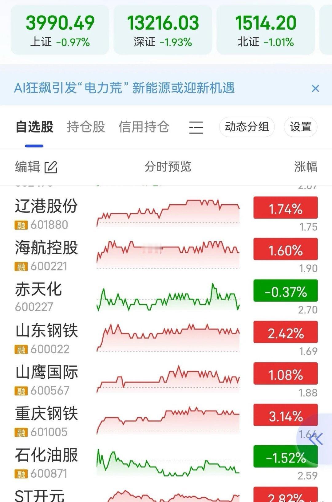 近期短线关注低价股的超跌反弹机会1、永泰能源（煤炭）2、重庆钢铁（钢铁）3、山东