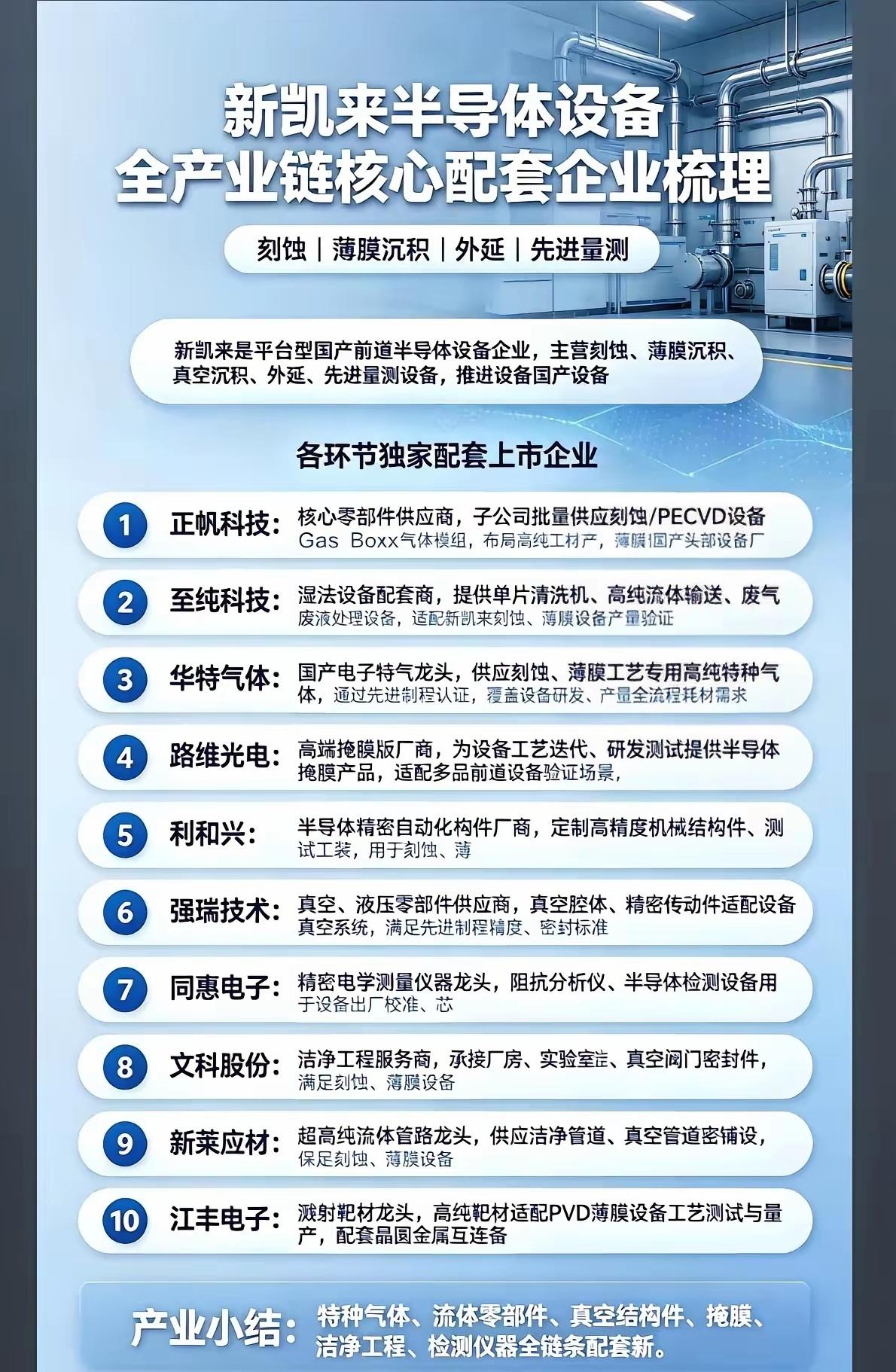 新凯来作为国产前道平台型设备企业，主打刻蚀、薄膜沉积、外延还有量测这些核心工艺设