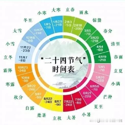 #高考,对于人生的意义是什么?#高考获得一张文凭，文凭是文化知识和专业程度的证明