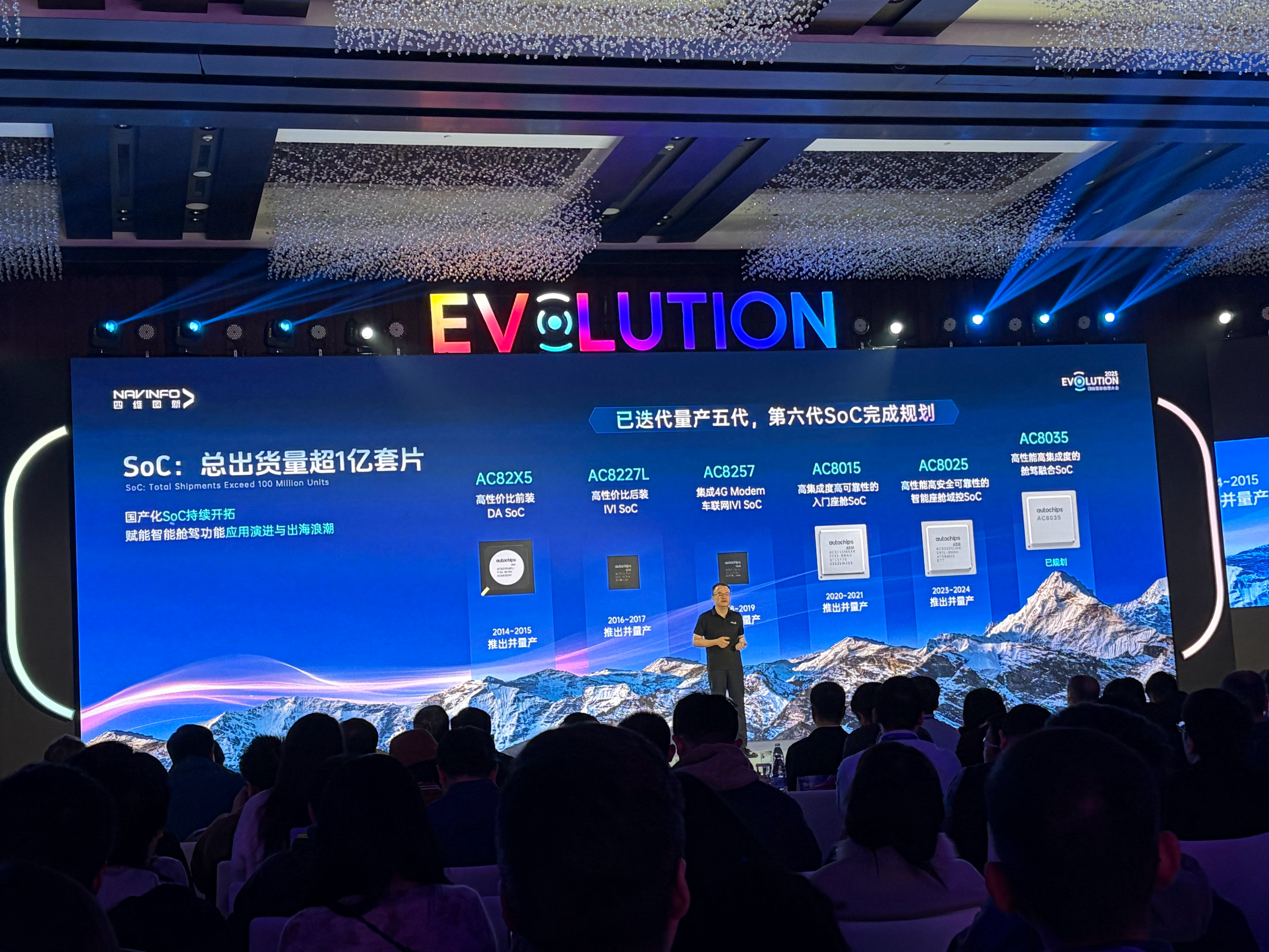 四维图新SoC、MCU芯片总出货量都超过一亿套片。SoC芯片已经迭代到第六代，其
