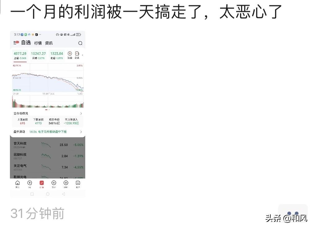 一个月的利润一天就跌没了！昨天的意外大跌，各路大神都现了真身😁

潮水褪去才知