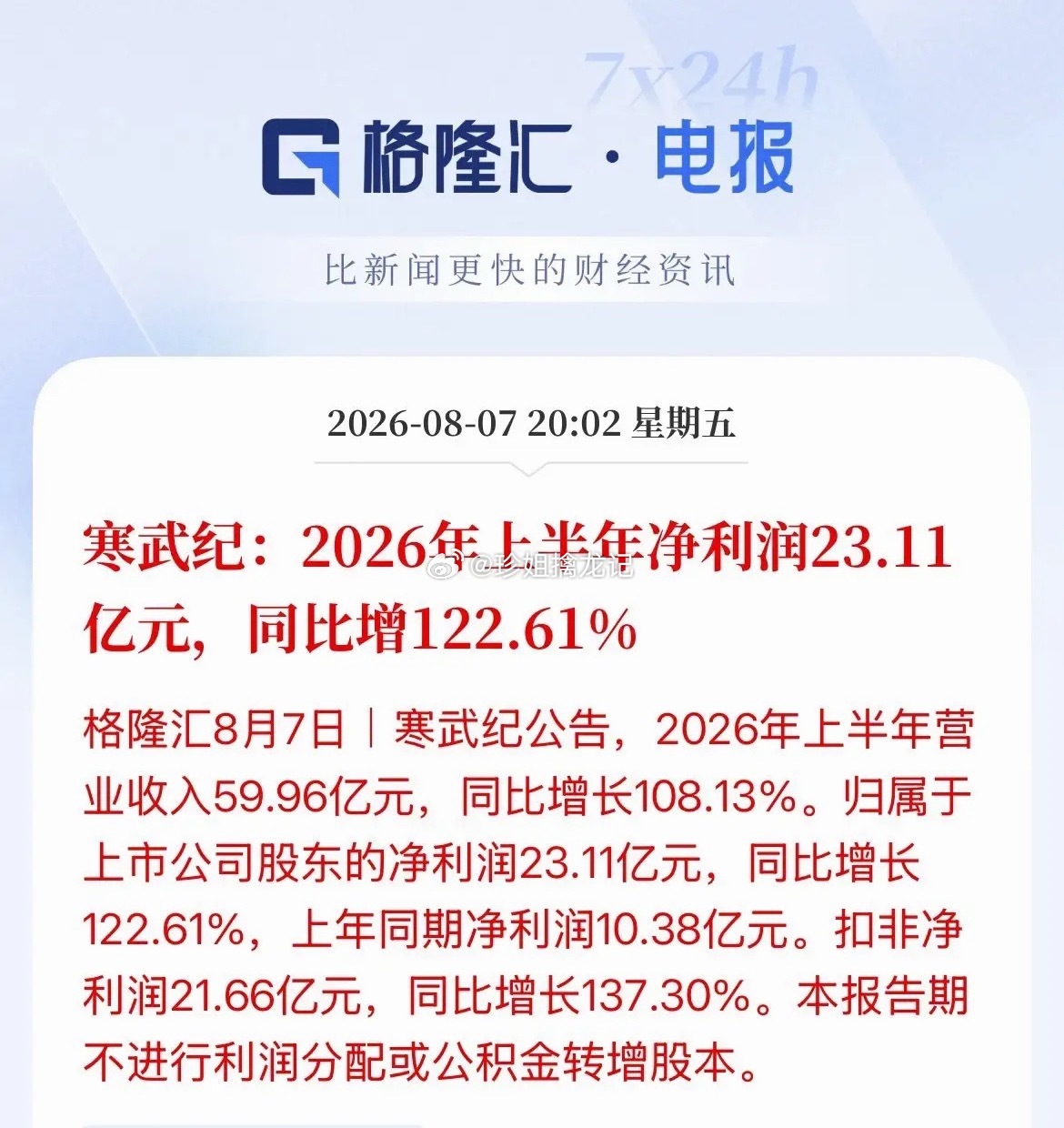 寒武纪半年报来了！上半年实赚23亿元，第一季季度赚10亿，第二季度赚12亿，营收
