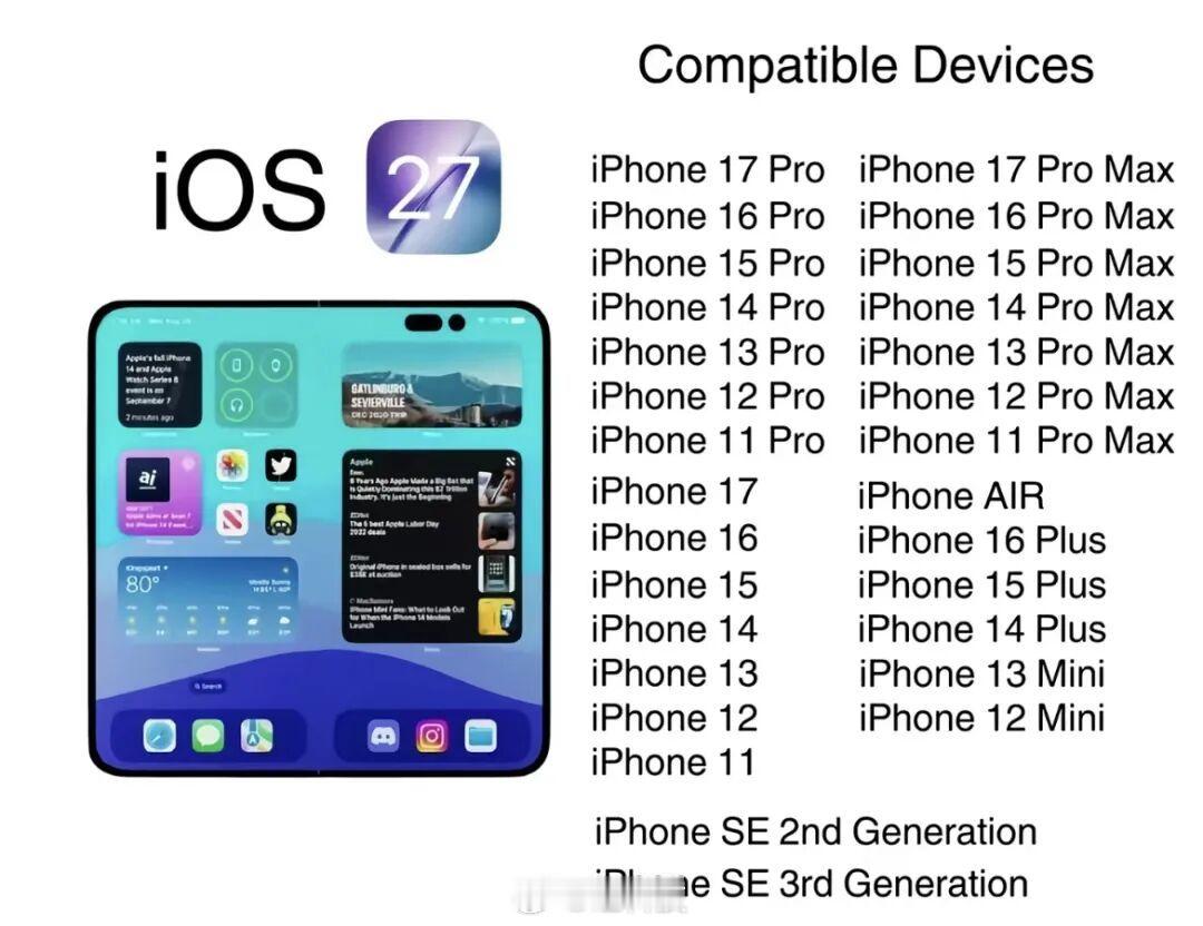 iPhone11也能升级到iOS27 印象没记错的话，iPhone11是北京时间