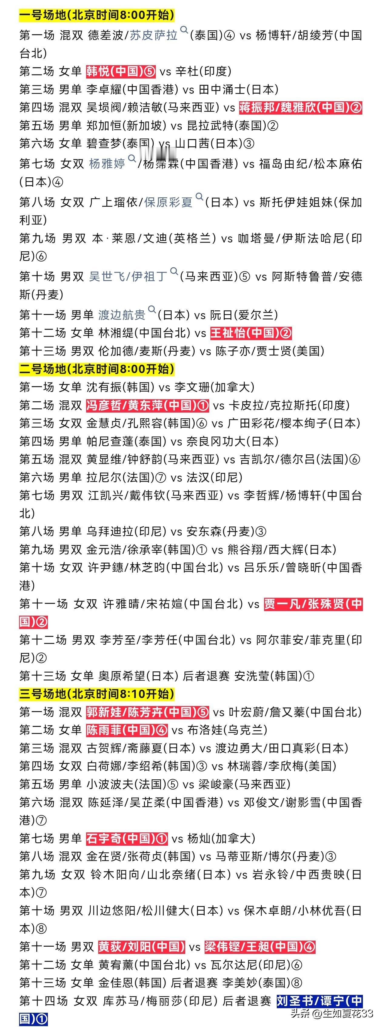 16日赛程2026年日本羽毛球公开赛
    2026年日本羽毛球公开赛1/8赛