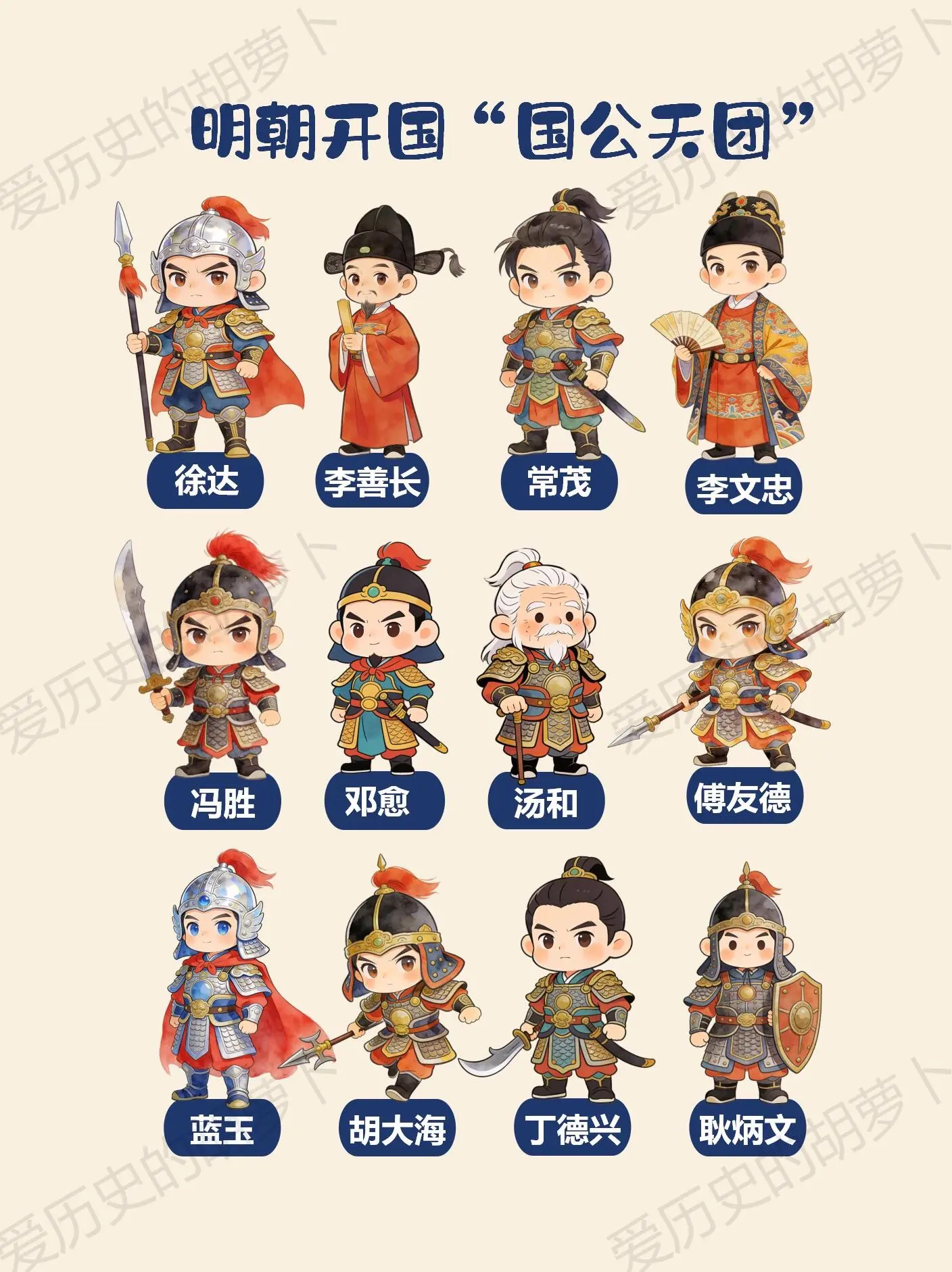 明朝开国那12位超牛的“国公”！他们个个都是战神，却命运各异，有的善终...